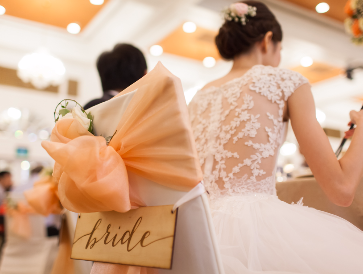 Wedding Day Photography Basic