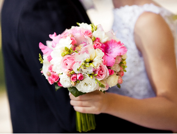 Indian Wedding Packages 2019