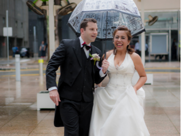 Actual Day photography and videography package
