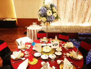 Indian Wedding Packages