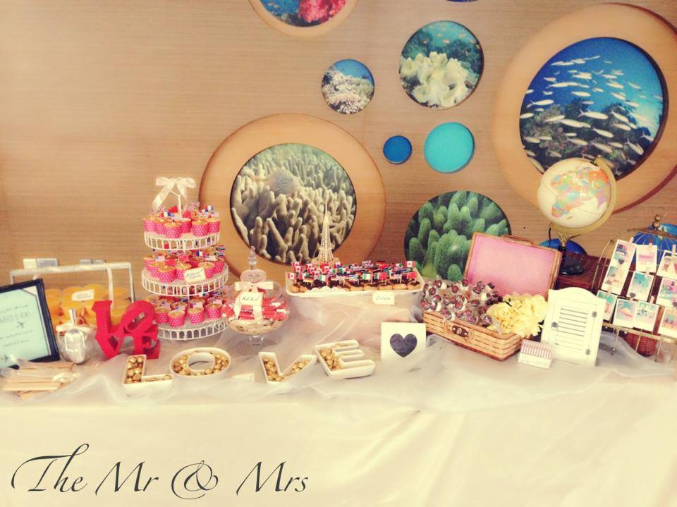 Travelogue Theme! ✈