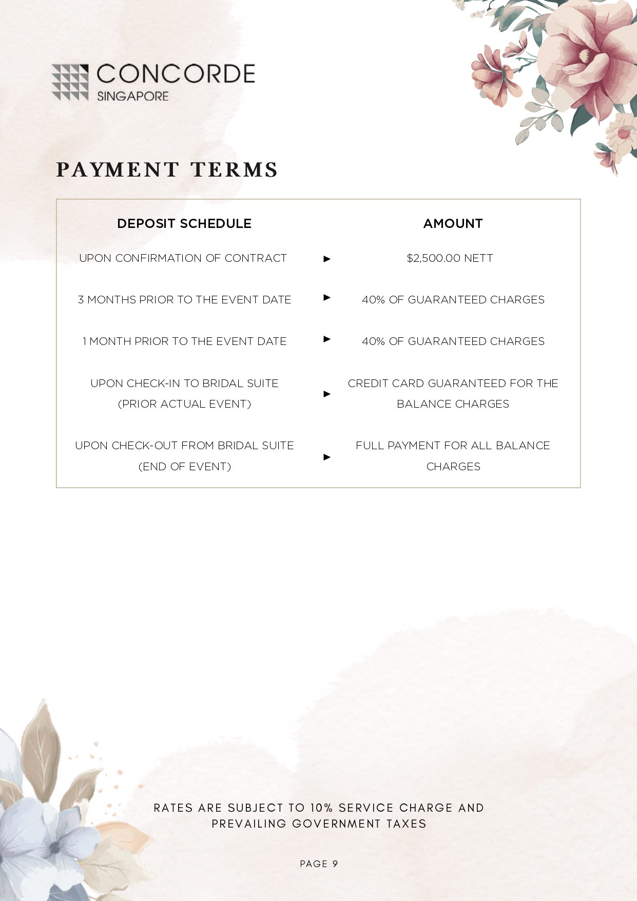 2027 & 2028 Intimate Wedding Package